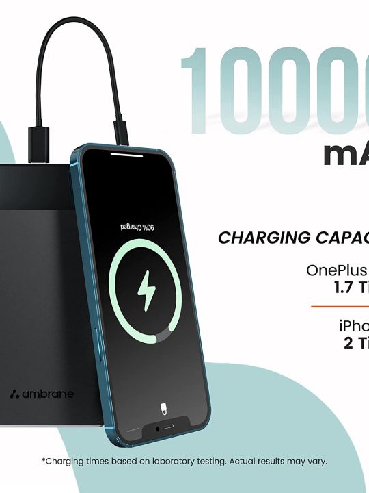 Ambrane 10000mAh Slim Power Bank, 20W Fast Charging