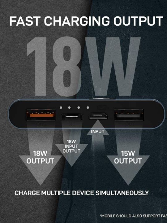 SYSKA Power Bank 10000mah | 6 Months Warranty