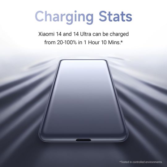 Xiaomi Ultra Slim Power Bank – 93 Grams Only, Pocket Friendly Beast