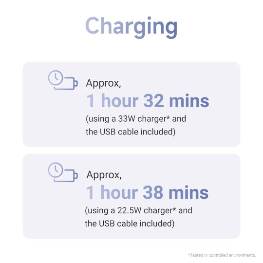 Xiaomi Ultra Slim Power Bank – 93 Grams Only, Pocket Friendly Beast